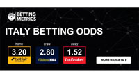 More about Betting Odds 9