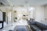 Info about Rent In Sofia 36 от Cleves Info about Rent In Sofia 36