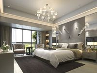 Learn more about Rentals 32 от Cleves Learn more about Rentals 32