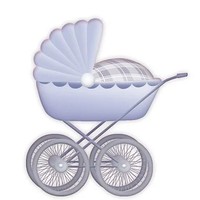бебешки колички - 70315 вида бебешки колички - 38428 вида