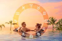 Astrology Transits - 3931 news