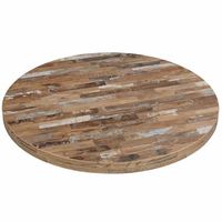Table Bases - 6383 customers