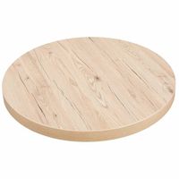 Table Bases - 41710 customers