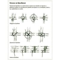 аксесоари за оцеляване - 43297 клиенти