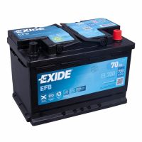 акумулатори Exide - 15484 клиенти