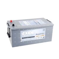 акумулатори Exide - 62300 новини