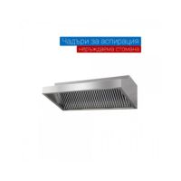 Оборудване за заведение - 70690 награди